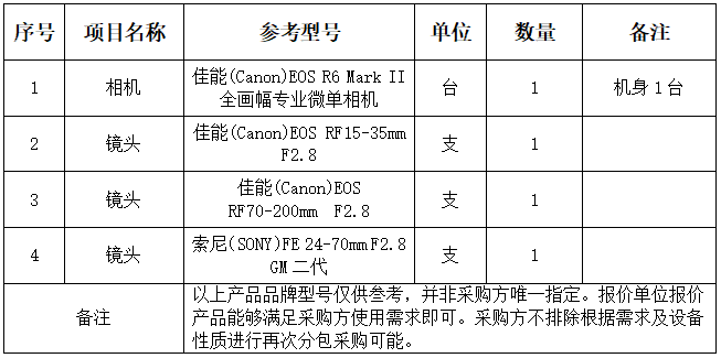 24號(hào)公告附件.png